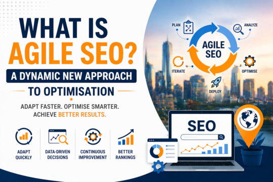 Agile SEO